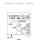 MEMORY USAGE SCANNING diagram and image