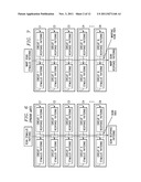 ACCELERATING SCAN TEST BY RE-USING RESPONSE DATA AS STIMULUS DATA ABSTRACT diagram and image