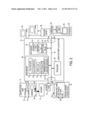 Method and apparatus for automatic filling of forms with data diagram and image