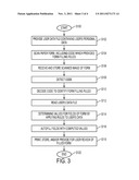 Method and apparatus for automatic filling of forms with data diagram and image