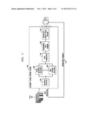 Automatic Visual Preview of Non-Visual Data diagram and image