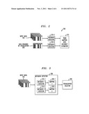 Automatic Visual Preview of Non-Visual Data diagram and image