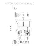 Automatic Visual Preview of Non-Visual Data diagram and image