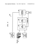 Automatic Visual Preview of Non-Visual Data diagram and image