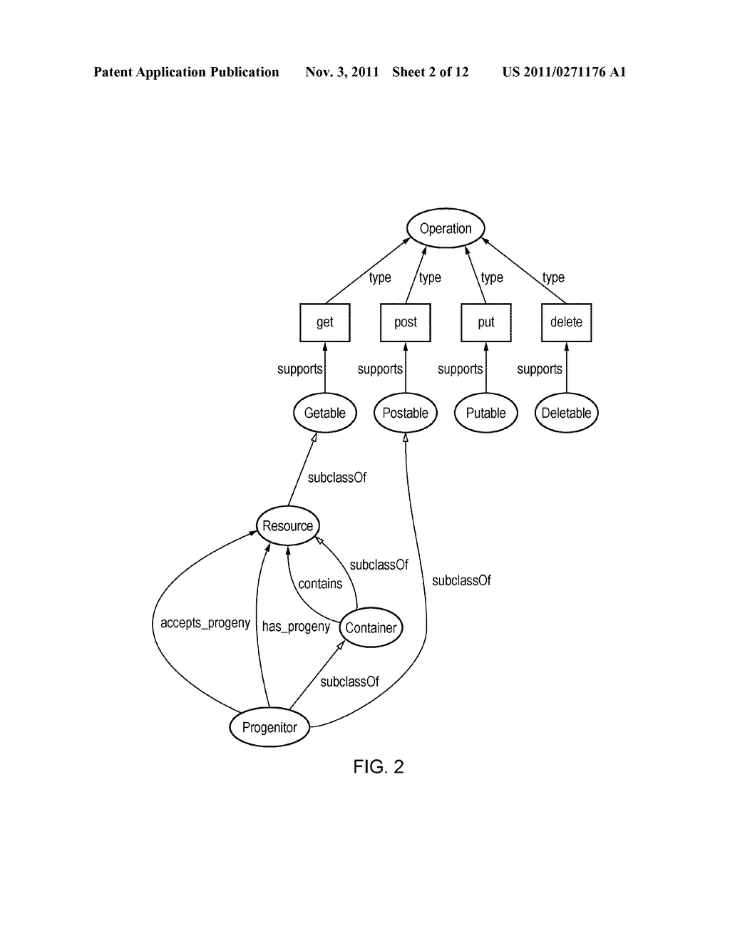 METHOD AND DEVICE FOR GENERATING AN ONTOLOGY DOCUMENT - diagram, schematic, and image 03