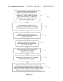 NOTIFICATIONS FOR MULTIPLE POINTS OF PRESENCE diagram and image