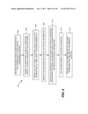 Conferencing Application Store diagram and image