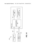 Conferencing Application Store diagram and image