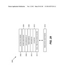 Conferencing Application Store diagram and image