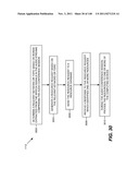 Conferencing Application Store diagram and image