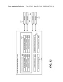 Conferencing Application Store diagram and image