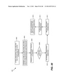 Conferencing Application Store diagram and image