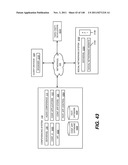 Conferencing Application Store diagram and image