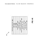 Conferencing Application Store diagram and image