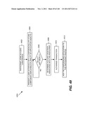 Conferencing Application Store diagram and image