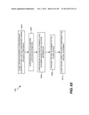 Conferencing Application Store diagram and image