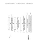 Conferencing Application Store diagram and image