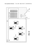 Conferencing Application Store diagram and image