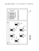 Conferencing Application Store diagram and image