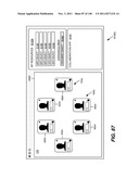 Conferencing Application Store diagram and image