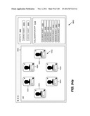 Conferencing Application Store diagram and image