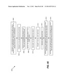 Conferencing Application Store diagram and image