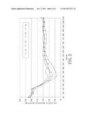 METHOD TO COMPENSATE OPTICAL PROXIMITY CORRECTION diagram and image