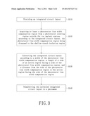 METHOD TO COMPENSATE OPTICAL PROXIMITY CORRECTION diagram and image