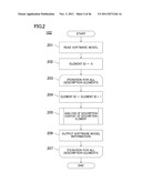 SOFTWARE DEVELOPMENT SUPPORT TOOL diagram and image