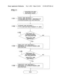 SOFTWARE DEVELOPMENT SUPPORT TOOL diagram and image