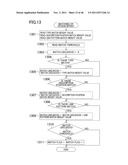 SOFTWARE DEVELOPMENT SUPPORT TOOL diagram and image