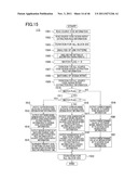 SOFTWARE DEVELOPMENT SUPPORT TOOL diagram and image