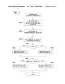 SOFTWARE DEVELOPMENT SUPPORT TOOL diagram and image