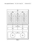 ACCESS CONTROL IN MODULES FOR SOFTWARE DEVELOPMENT diagram and image