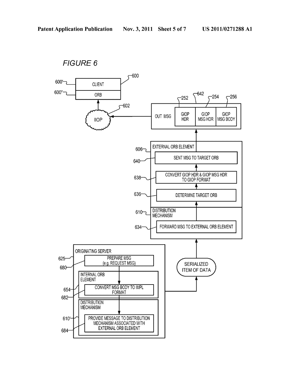 OBJECT REQUEST BROKER - diagram, schematic, and image 06