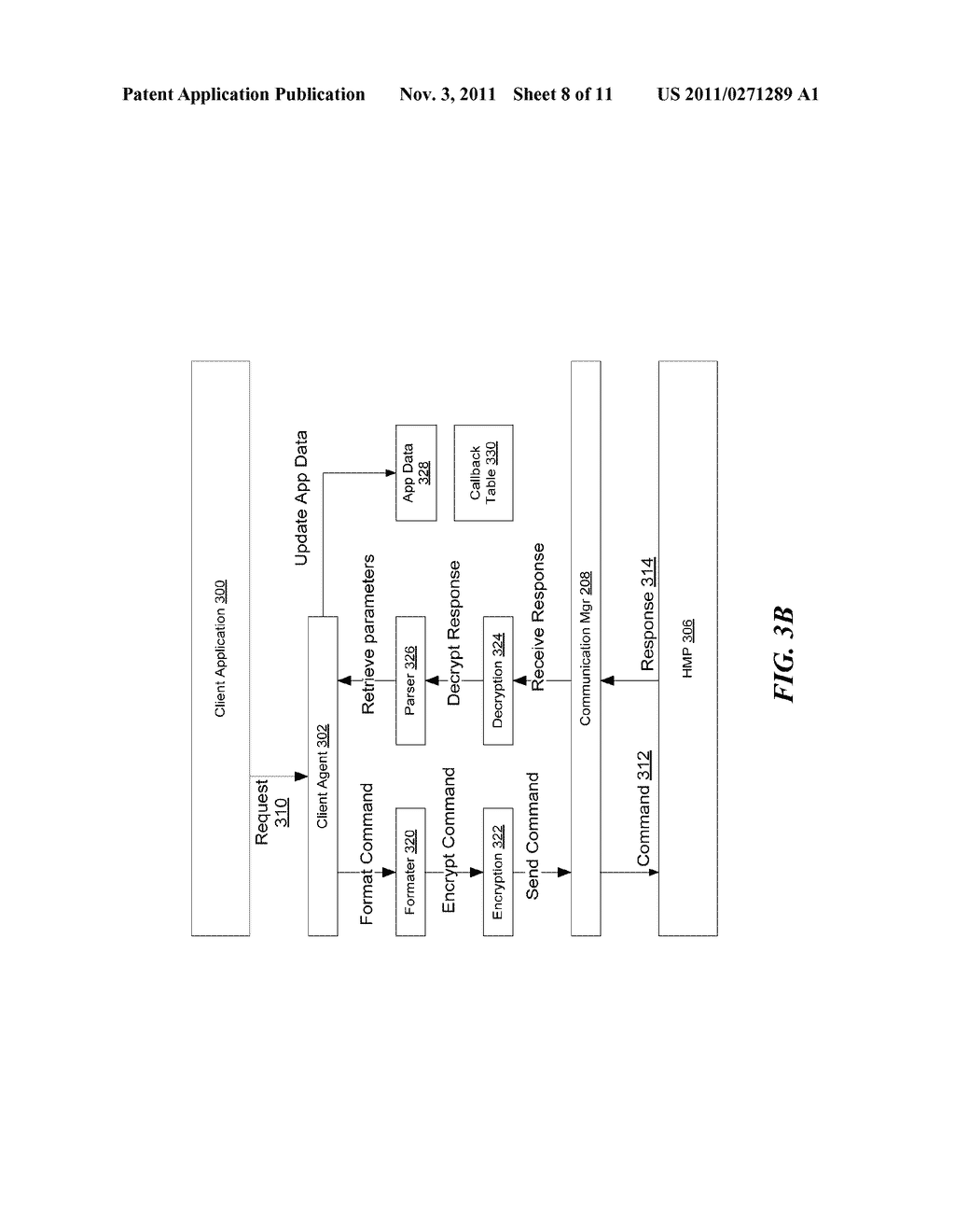 SYSTEMS AND METHODS FOR PROVIDING A CLIENT-SIDE APPLICATION PROGRAMMING     INTERFACE TO ACCESS A NETWORKED TELECOMMUNICATION RESOURCE - diagram, schematic, and image 09