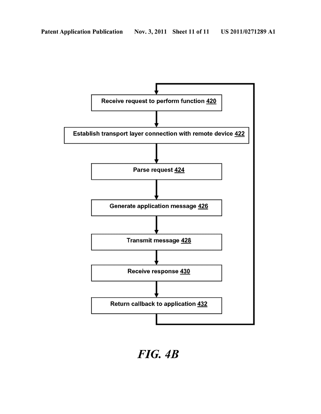 SYSTEMS AND METHODS FOR PROVIDING A CLIENT-SIDE APPLICATION PROGRAMMING     INTERFACE TO ACCESS A NETWORKED TELECOMMUNICATION RESOURCE - diagram, schematic, and image 12