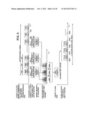 WIRELESS TELEVISION SYSTEM diagram and image