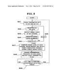 WIRELESS TELEVISION SYSTEM diagram and image