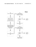 System and Method for Determining Network Relationships with Unreliable     Data diagram and image