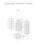 System, Method, and Computer Readable Recording Medium for Providing     Two-Way Service in Digital Cable Broadcasting Environment diagram and image