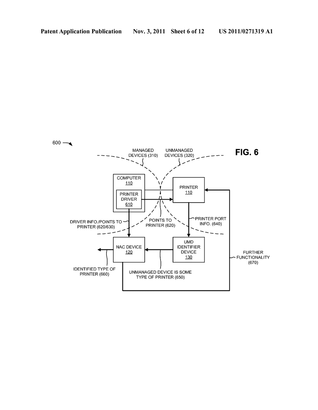USING ENDPOINT HOST CHECKING TO CLASSIFY UNMANAGED DEVICES IN A NETWORK     AND TO IMPROVE NETWORK LOCATION AWARENESS - diagram, schematic, and image 07