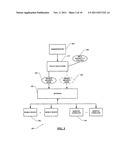 System and Method for Configuring Devices for Secure Operations diagram and image