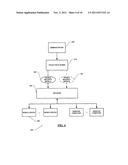 System and Method for Configuring Devices for Secure Operations diagram and image