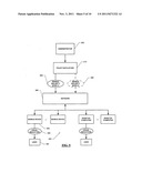 System and Method for Configuring Devices for Secure Operations diagram and image