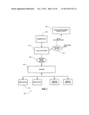 System and Method for Configuring Devices for Secure Operations diagram and image