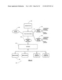 System and Method for Configuring Devices for Secure Operations diagram and image