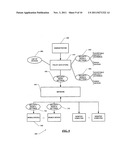 System and Method for Configuring Devices for Secure Operations diagram and image