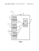 Authorized Application Services Via an XML Message Protocol diagram and image