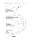 Authorized Application Services Via an XML Message Protocol diagram and image